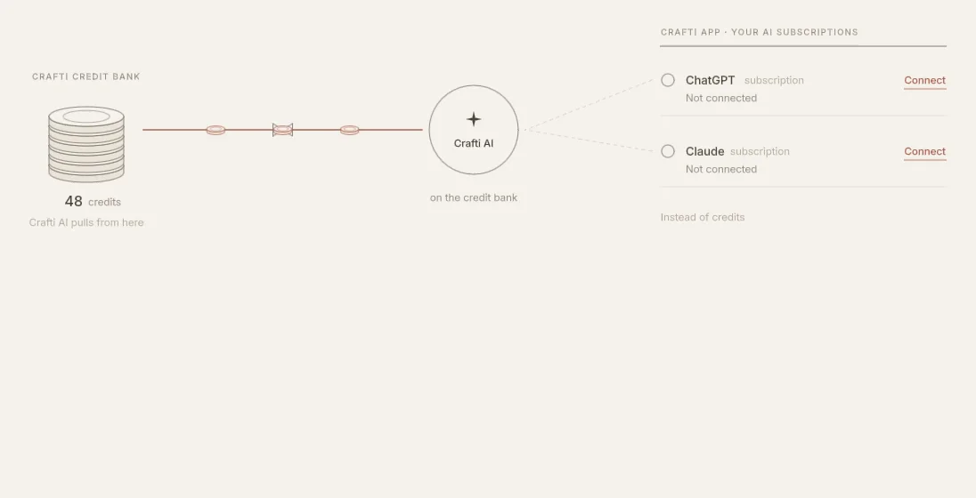 Use Your ChatGPT or Claude Subscription demo