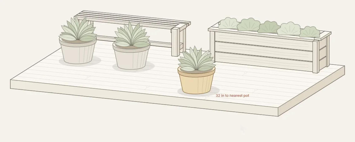 Easy 3D Positioning demo