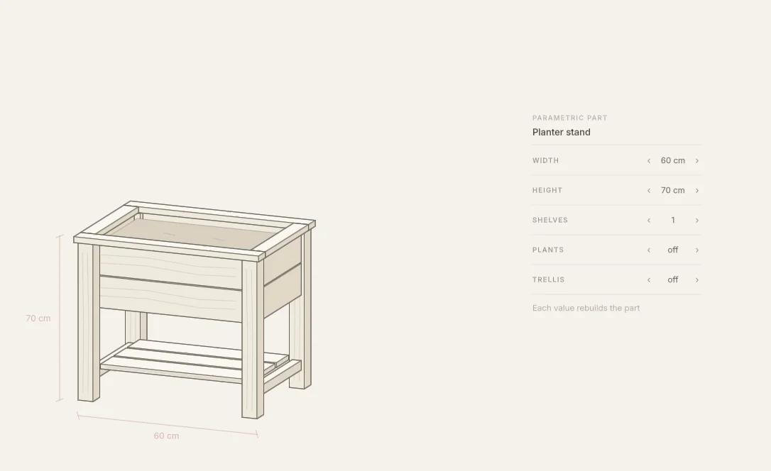 Configurable Parts demo